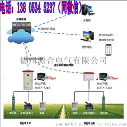 智能灌溉控制系統(tǒng)廠家優(yōu)惠廠家價(jià)格 智能灌溉控制系統(tǒng)廠家優(yōu)惠圖片 智能灌溉控制系統(tǒng)廠家優(yōu)惠批發(fā) 百卓采購網(wǎng)